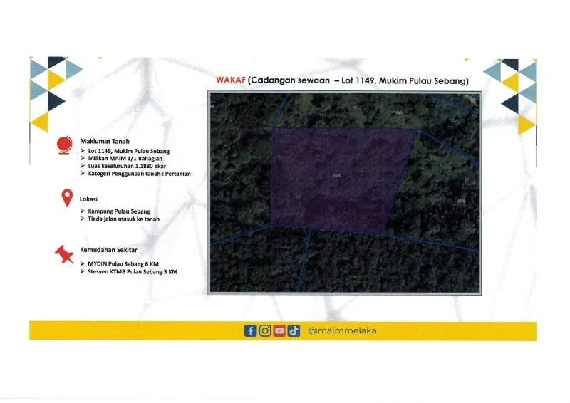 LOT 1149, MUKIM PULAU SEBANG,DAERAH ALOR GAJAH, MELAKA  , ALOR GAJAH 78000